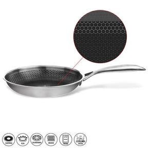 Frigideira Antiaderente em Aço Inox